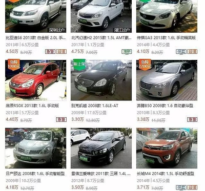 二手車究竟值不值得買？與新車相比能省多少錢？